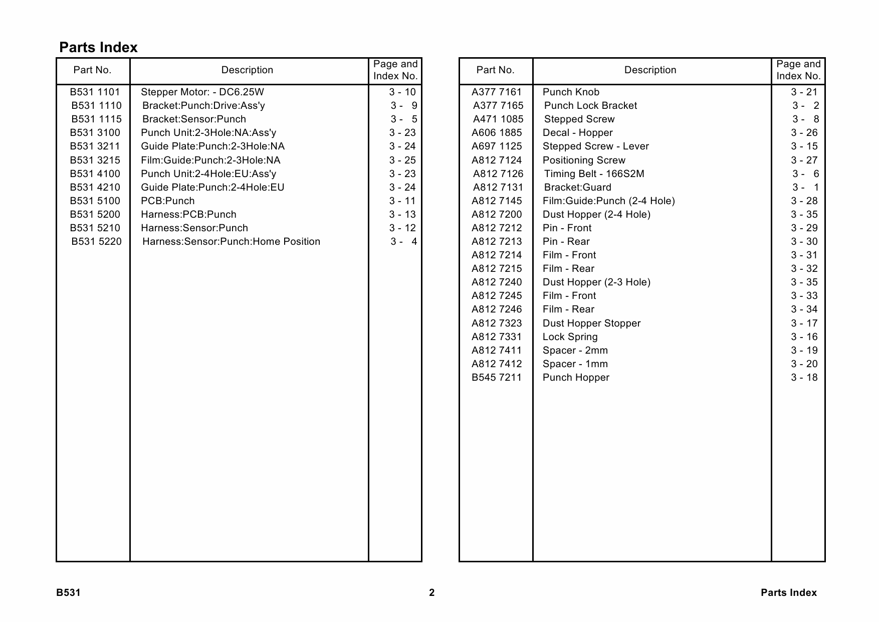 RICOH Options B531 PUNCH-UNIT-TYPE-1075-1090 Parts Catalog PDF download-6